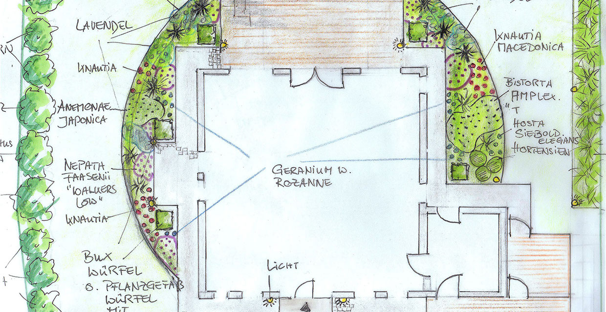 Gartenplanung Gartenbau Vogel