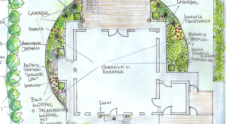 Gartenplanung Gartenbau Vogel