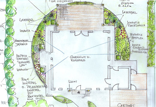 Gartenplanung Gartenbau Vogel