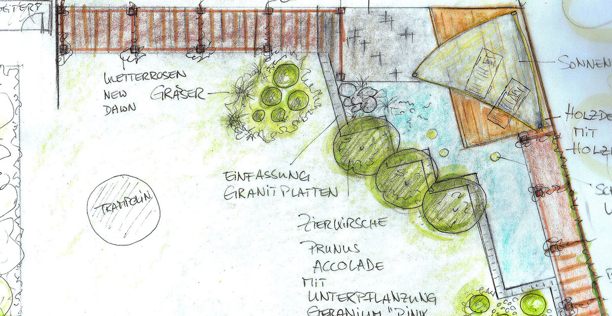 Gartenzeichnung Gartenbau Vogel